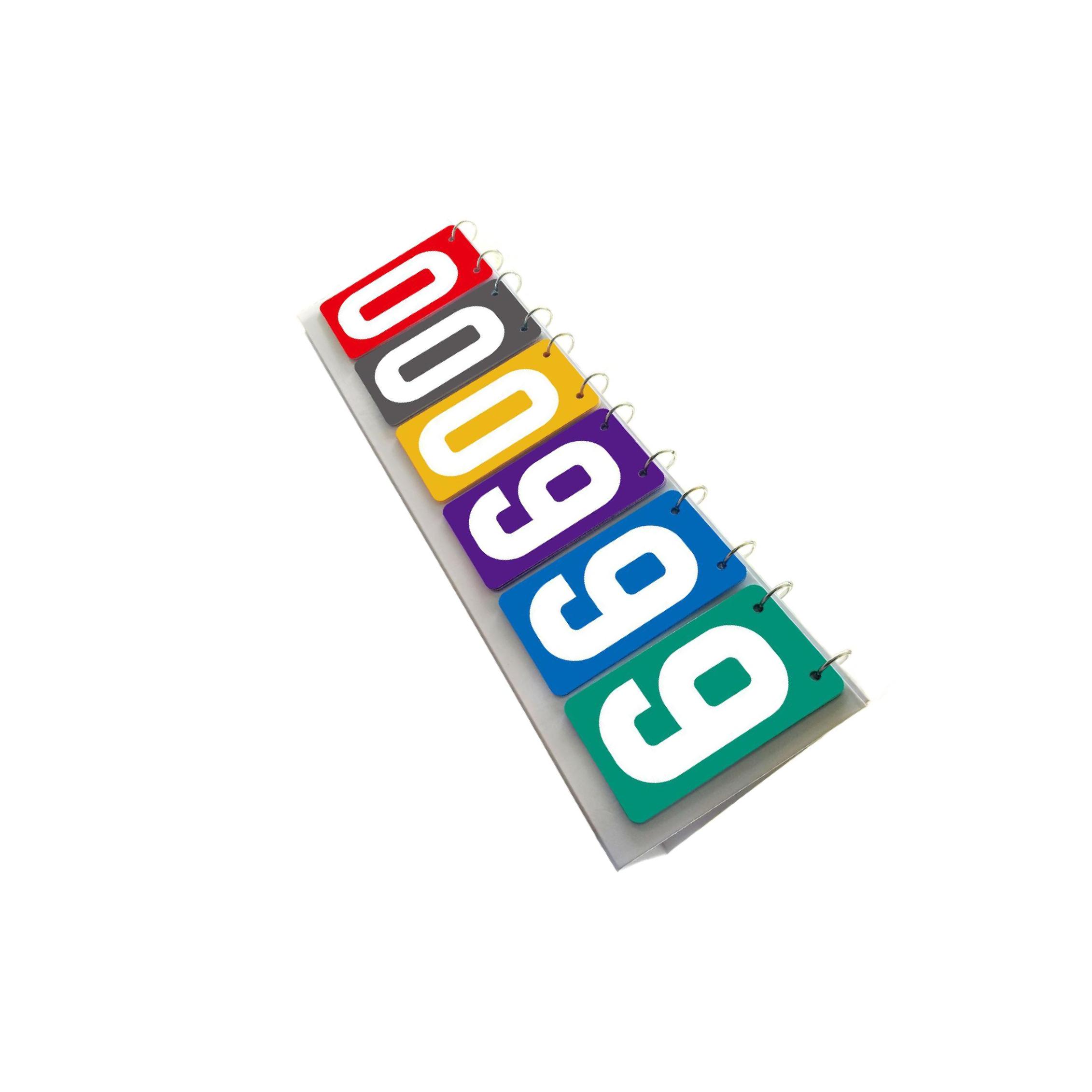 Scoreboard Score Flip Cards Sc - Badminton Score ulasan dan harga